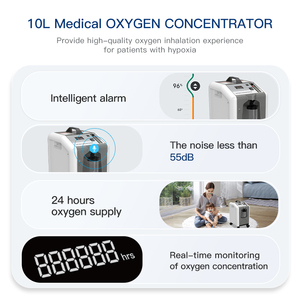 Suministro de fábrica MICiTECH para uso doméstico y médico Equipo de fisioterapia Concentrador de oxígeno portátil Poc - Product Image 3