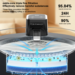 Distributeur d'eau électrique USB CITICITY 4L en acier inoxydable de haute qualité pour animaux de compagnie, fontaine automatique pour chiens et chats en forme de bouteille - Product Image 3