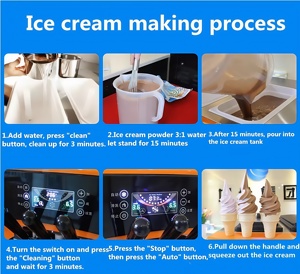 Blg thương mại Máy làm kem 3-Outlet bảng <span class=keywords><strong>Ice</strong></span> <span class=keywords><strong>Cream</strong></span> mềm phục vụ <span class=keywords><strong>Ice</strong></span> <span class=keywords><strong>Cream</strong></span> Maker hỗn hợp hương vị mùa hè nóng bán - Product Image 3