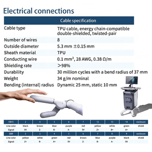 좋은 저항 충격 고정밀 알루미늄 합금 스몰 사이즈 인코더 증분로드 모터 <span class=keywords><strong>CNC</strong></span> 공작 기계 OEM - Product Image 3
