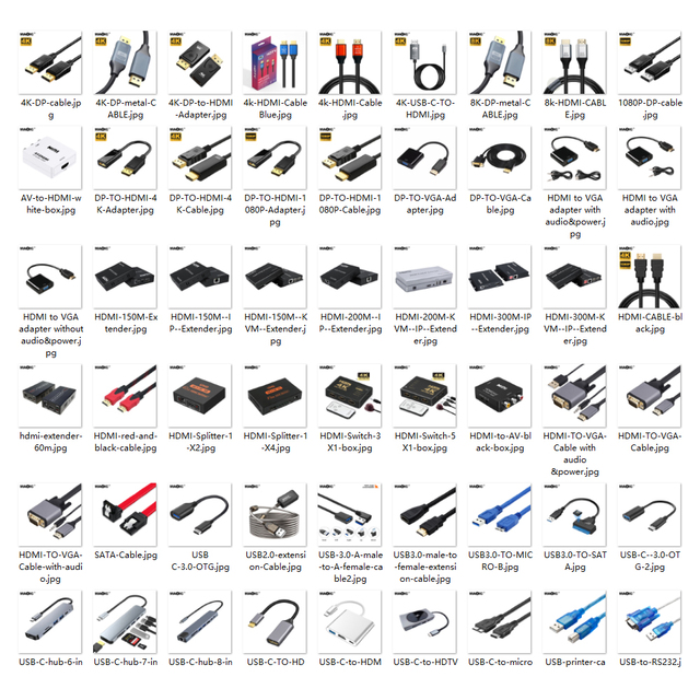 1080P 4K 8K HDMI to VGA AV Type-C USB C Cable Adapter Converter for PC Laptop Phone Monitor Projector