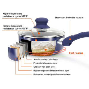 Batterie de cuisine antiadhésive violette en promotion avec couvercles en verre et poignées en acier inoxydable, 8 pièces, compatible lave-vaisselle et four - Product Image 5