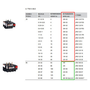 Relé Térmico Delixi JRS1-25-80, Protector de Motor Trifásico de CA, 380V, Protección de Sobrecarga de Temperatura del Motor, Arrancadores de Motor - Product Image 1