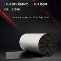 Panneaux isolants en mousse auto-extinguissante pour les salles mécaniques des bâtiments ignifuges