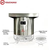 Chauffe-soupe électrique commercial en acier inoxydable 304, 50-678L |   Bouilloire à buffet avec robinet |   Température réglable |   Cuisine d'hôtel et de restaurant