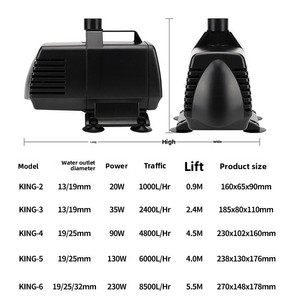 Pompa Multifunzionale Sommergibile in Plastica Risheng KING per Acquario <span class=keywords><strong>e</strong></span> Laghetto Esterno, 80W, Filtro per Fontana <span class=keywords><strong>e</strong></span> Giardino - Product Image 3