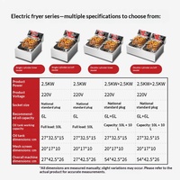 Friteuse Électrique Commerciale Zhigao, Simple ou Double Cuve, pour Frites et Brochettes de Poulet, avec Minuteur, Garantie 5 Ans, Neuve en Boîte