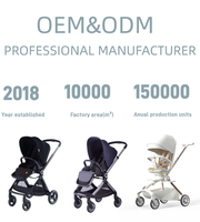 Fournisseur d'usine Poussette bébé pliante facile Vente en gros Fabricant chinois Chariot pour bébés filles