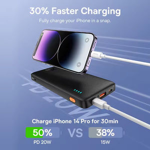 แบตเตอรี่สำรอง <span class=keywords><strong>Baseus</strong></span> Airpow 20W ความจุ 20000mAh ชาร์จเร็ว สำหรับ iPhone 16/15/14/13/12 และ Xiaomi - Product Image 4