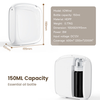 Diffuseur de parfum électrique commercial, commande à distance par application, plastique écologique, capacité de 101 à 200 ml, pour la maison, les hôtels, les voitures