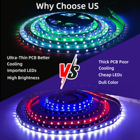 Vente directe usine – Bande LED intelligente RGB WS2811 60, 72, 96 LED/m avec contrôle à distance Wi-Fi pour salle de jeux