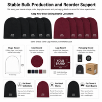 Gorro de Invierno Personalizado de Jacquard, Gorro Tejido con Diseño de Logotipo, Acrílico Cálido y Suave para Deportes al Aire Libre, Venta al Por Mayor, OEM, Gorro Tipo Skull Cap