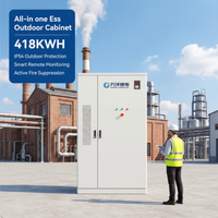 VANYO 210kw 418kwh ESS Comercial IP54 con Enfriamiento por Aire, Solución de Almacenamiento de Energía para Respuesta a la Demanda y Regulación de Frecuencia