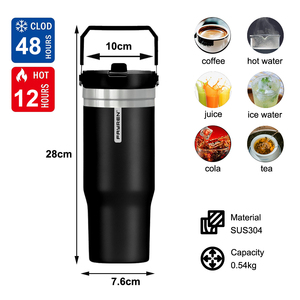 Gobelet isolé de 30 oz en acier inoxydable 18/8 avec couvercle à <span class=keywords><strong>paille</strong></span> rabattable, poignée souple mobile, <span class=keywords><strong>tasse</strong></span> étanche et sans BPA - Product Image 5