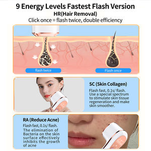 Aisselle corps glace refroidissement maison épilation indolore épilateur dispositif permanent portable épilateur IPL machine épilation au laser - Product Image 5