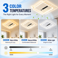 Ventilateur de plafond sans pales à installation fine avec lumière LED à 3 couleurs réglables, fonctionnement silencieux et réglage de la vitesse du vent pour bureau