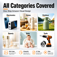 Retouche photo e-commerce transfrontalier, édition vidéo de contenu A+ pour images principales AMZ, rendu 3D, studio de conception visuelle, OEM HD