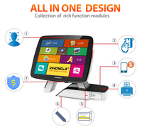 Terminal de caisse ZJ A7, système POS, Windows, tout-en-un, écran tactile, machine de paiement pour restaurant, commerce de détail, double écran, Anypay, Wi-Fi 6