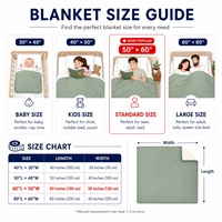 Manta de Franela Personalizada con Foto y Logotipo, Impresión Digital, Suave, para Sofá o Cama, Regalo, OEM, ODM, Venta al Por Mayor