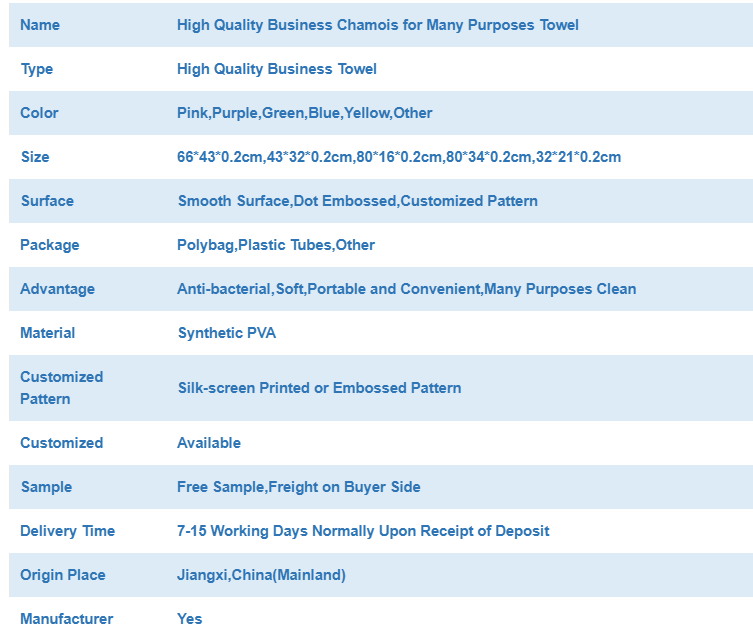 Super Absorbent Car Chamois PVA Sponge Cloth Clean Cham