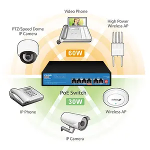 Professional Poe Switch 4/8/16/24/26/48 Port Technology Switch Original