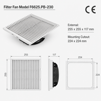 Ventilateurs de panneau Holafan IP54 255 mm, étanches et anti-poussière, avec filtre à air, pour armoire de ventilation électrique