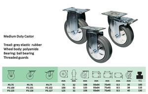 SQ Custom <span class=keywords><strong>Caster</strong></span> 75mm 100mm <span class=keywords><strong>125mm</strong></span> 3/4/5inch Mittelschwere graue elastische Gummi rollen für Wagen - Product Image 5