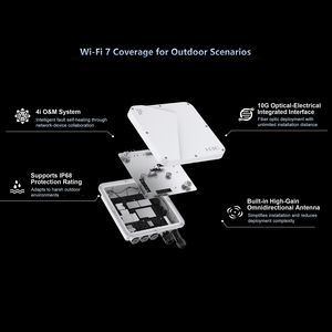 H3C WA7330X <span class=keywords><strong>Wireless</strong></span> Access Point Router der neuen Generation für den Außenbereich Unterstützung für drahtloses Wi-Fi 7-Hochgeschwindigkeitsnetzwerkgerät - Product Image 3