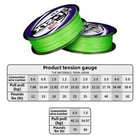 Ligne de pêche tressée YGR 100/150m anti-emmêlement à 12 brins avec âme en carbone PE, lignes de pêche coulantes haute résistance, services personnalisés offerts