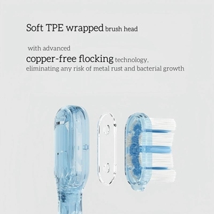 2026 Neuerscheinung OEM ODM Maßgefertigter Kupferfreier Rotierender & Oszillierender Bürstenkopf, Schallzahnbürste, Geschäftliches Mundpflege-Geschenk - Product Image 4