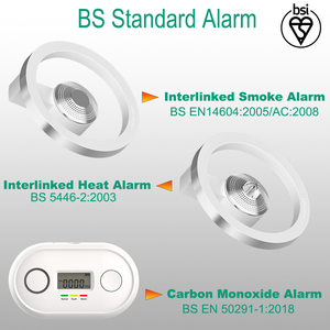 Détecteur <span class=keywords><strong>de</strong></span> chaleur sans fil ANKA Star Ring Series 433Mhz, batterie scellée 10 ans, alarme incendie BS14604 - Product Image 5