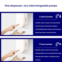 Distributeur manuel de savon liquide ou mousse en plastique OEM/ODM pour hôtels et bureaux – Distributeur commercial de savon pour les mains et après-shampoing