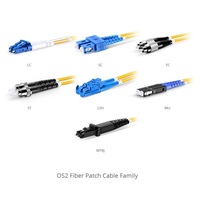 Kabel Patch Cord Fiber Optik Duplex 2 Fiber Single Mode (OS2) Riser (OFNR) 2.0mm 1310/1550nm Atenuasi 0.36/0.22dB SC/UPC SC/UPC