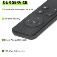 Télécommande RF/BLE noire à 9 boutons de qualité supérieure, code fixe/rolling, en métal et plastique, pour projecteurs et systèmes VOD