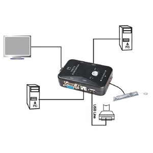 FJ-2UK KVM <b>Switch</b> 2 Port <b>USB</b> 2.0 Manual Video Keyboard Mouse Sharing For PC - Product Image 5