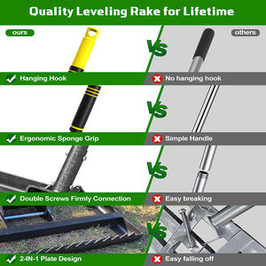 JH-Mech-Râteau de nivellement de pelouse à double face avec bord dentelé 17 "x 10" Râteau de nivellement de pelouse en acier au carbone à poignée réglable de 74 pouces - Product Image 4