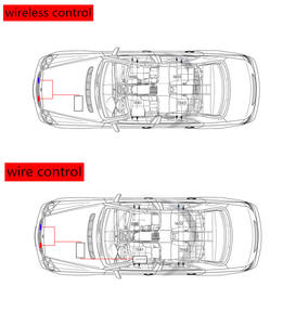 Luces Estroboscópicas LED de Advertencia de Emergencia con Control Remoto a Prueba de Agua para Parrilla Delantera de Montacargas, 12/24V - Product Image 6