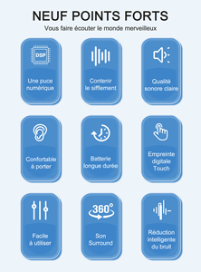 Pas de bouchons d'oreille, pas de sons agressifs, facile à utiliser. Aides auditives rechargeables pour les personnes âgées et <span class=keywords><strong>l</strong></span> - Product Image 6