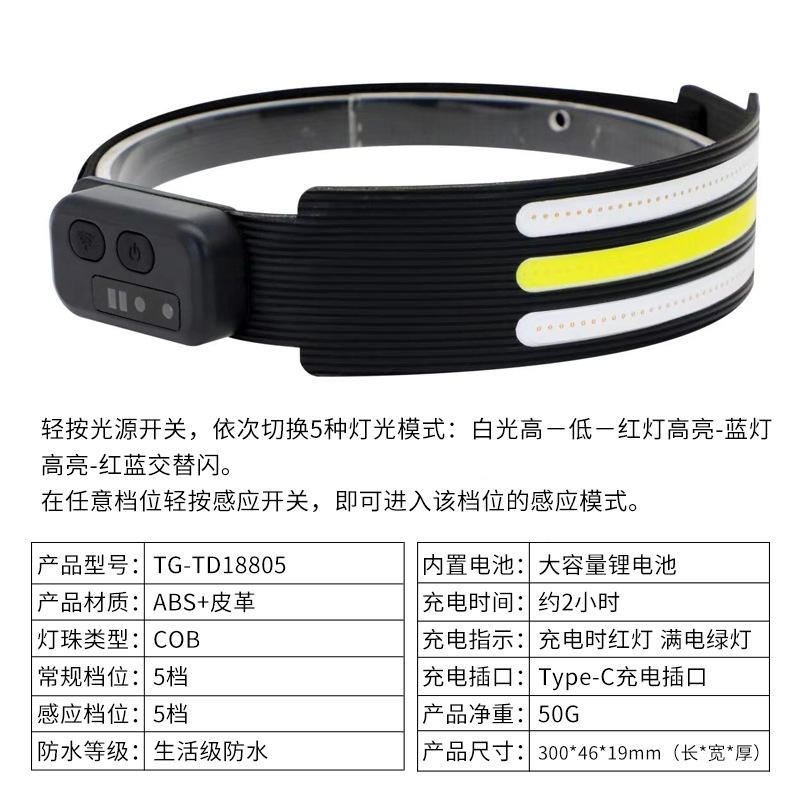 ไฟสีขาว 2 ดวง