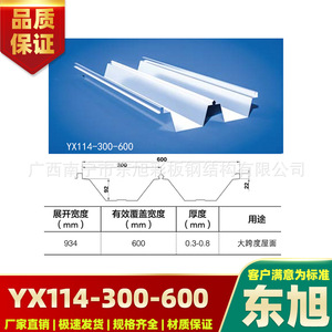 Lámina de Acero Galvanizado Yx76-344-688, Espesor de 0.8-1.5 mm, Laminada en Frío para Techos Corrugados - Product Image 4