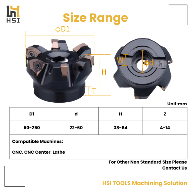 High Speed Deep Cutting AP Max 8 mm Face Milling Cutter Dia 50mm ...