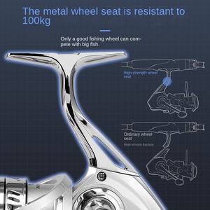 Hao Dunluya Draaiende Haspel Volledig Metalen 12-assige Hoge Snelheid 5.2 1 Overbrengingsverhouding 220G Rechter Oceaan Strand Vissen Zwart Sj1000 - Product Image 2