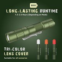 Lampe torche LED tactique S21 puissante et lumineuse 880 lumens, étanche IP68, rechargeable par USB, en aluminium, mini, magnétique, portée 300-400M