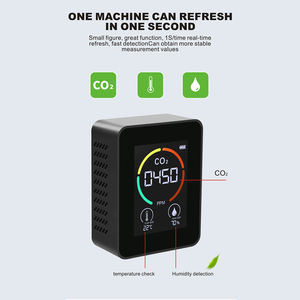 Monitor multifuncional 3 em 1 de qualidade do ar TVOC Dispositivo de monitoramento de CO2/Detector de dióxido de carbono testador termo-higrômetro - Product Image 4