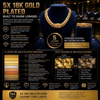 Collier et bracelet pour homme Monaco Clasp Miami Cuban Link avec chaîne cubaine en laiton massif plaqué or 18 carats et sertissage de pierres, bijoux hip-hop