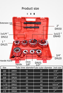 Herramienta Manual Confiable para Conexiones <span class=keywords><strong>de</strong></span> Tuberías <span class=keywords><strong>de</strong></span> <span class=keywords><strong>Lavadoras</strong></span>, Roscadora Manual <span class=keywords><strong>de</strong></span> Tuberías para Uso Doméstico Diario - Product Image 2