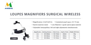 Lupas Médicas Inalámbricas con Diadema de la Serie Micare 21APH con Aumento de 2.5X, 3.0x y 3.5x para Uso Dental y Quirúrgico - Product Image 4