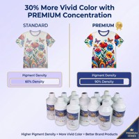 Pigment numérique à base d'eau CMYK Blanc haute concentration NUOYU pour sublimation, 1000ml 1KG, haute luminosité des couleurs, résistant à la chaleur