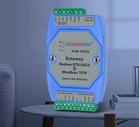 Passerelle 485 Modbus de qualité industrielle ADM-5832G à 2 ports Modbus RTU vers Modbus TCP ADM-5832G