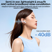 Écouteurs sans fil REMAX True Wireless avec ANC adaptatif 40 dB, 6 micros AI ENC pour réduction du bruit d'appel, Bluetooth 6.0, 6h d'autonomie en lecture, 60h en veille